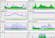 bandwidth monitoring image