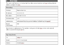 network documentation